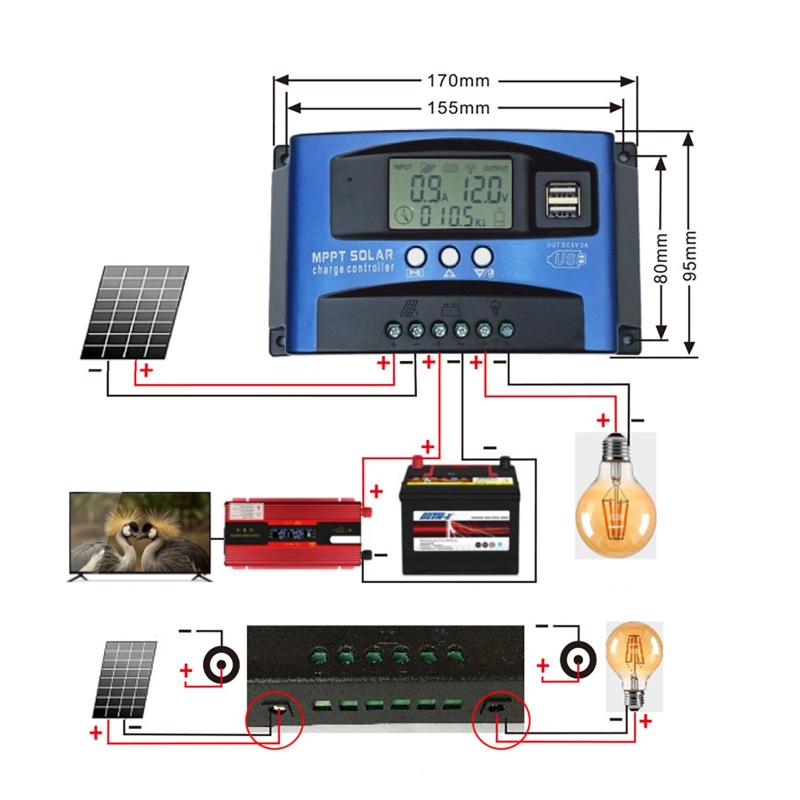 40A/100A Solar Panel Charge Co - Drone Solar Charger review and price