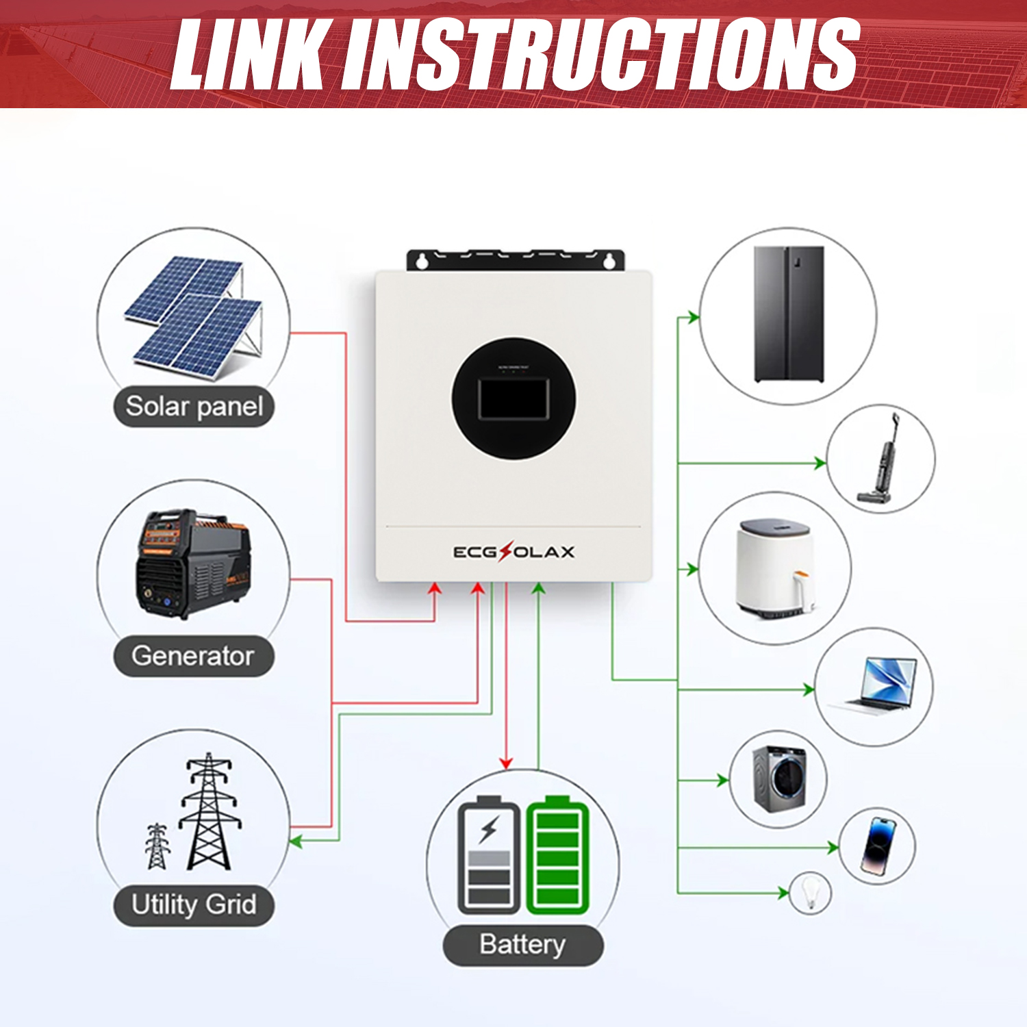 ECGSOLAX 7KW Hybrid Solar Inve - Drone Solar Charger review and price