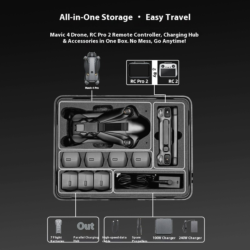 Explosion-proof Carrying Case  - Drone Joystick Cover review and price