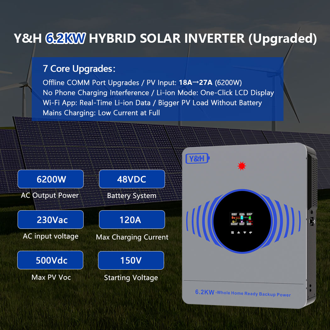 [Fast Delivery] 2026 Y&H 6.2KW - Drone Solar Charger review and price